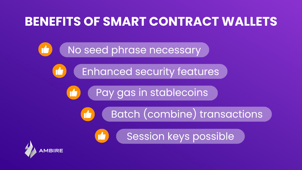 A list of benefits of smart contract wallets