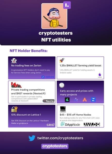 A screenshot of the Cryptotesters NFT holder utilities