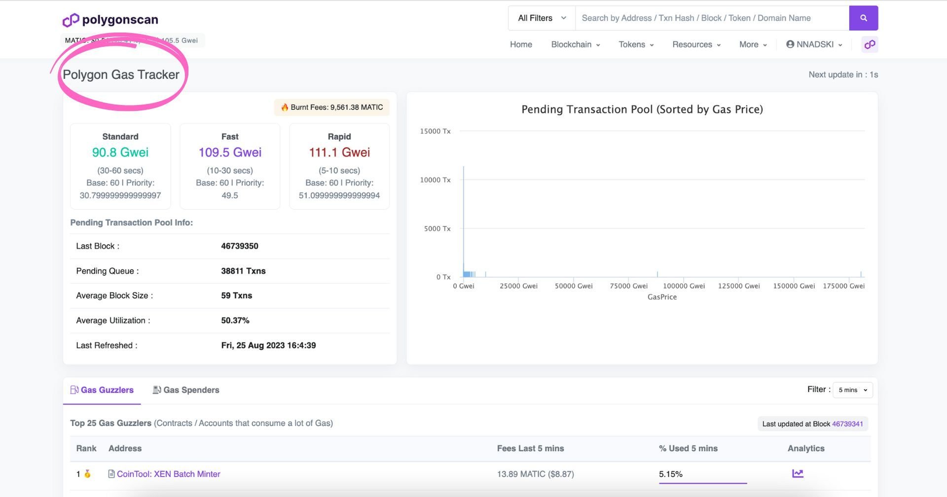 Polygon Gas Tracker on Polygonscan