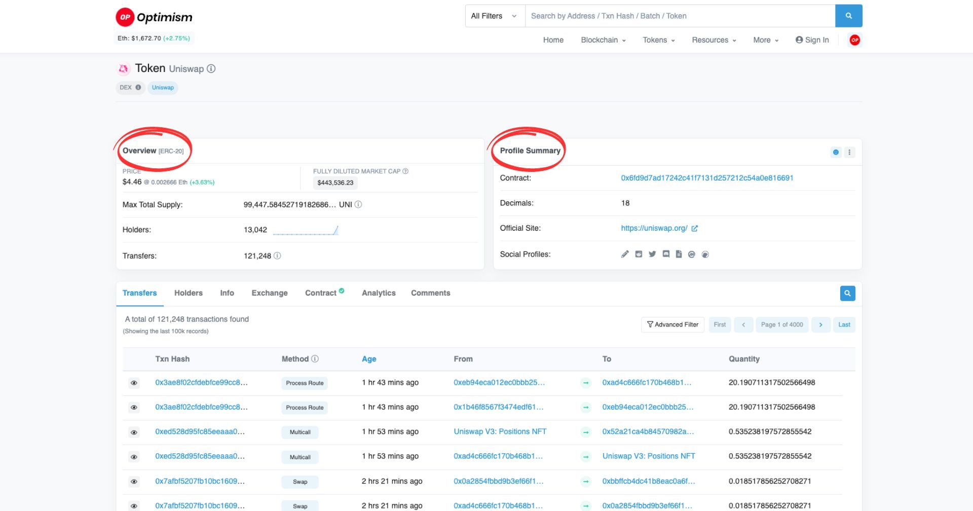 The Uniswap token page on Optimistc Etherscan