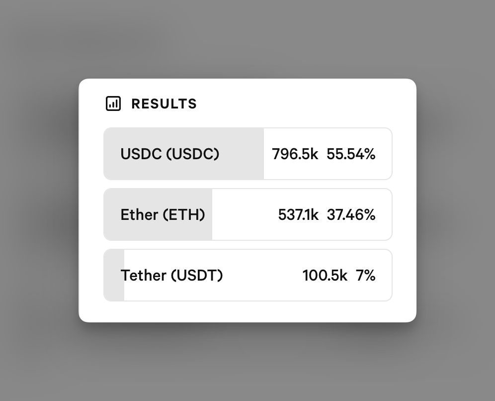 Ambire Governance Vote: In What Token Should We Consolidate the Gas Tank Balance?