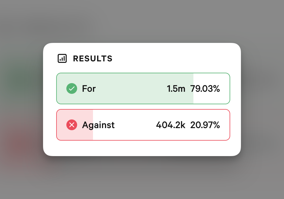 Ambire Governance Vote: Should We Double XP Rate in Ambire Legends During This Holiday Season