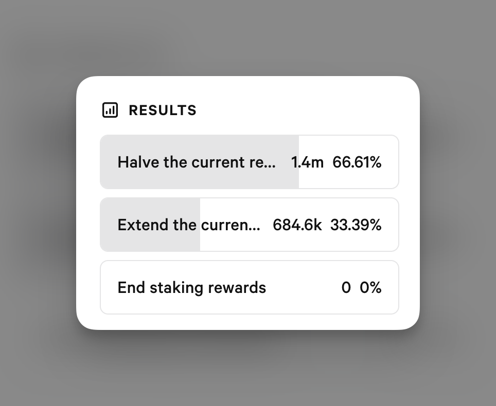 Ambire Governance Proposal: Extend $xWALLET Staking Rewards for a Fourth Year