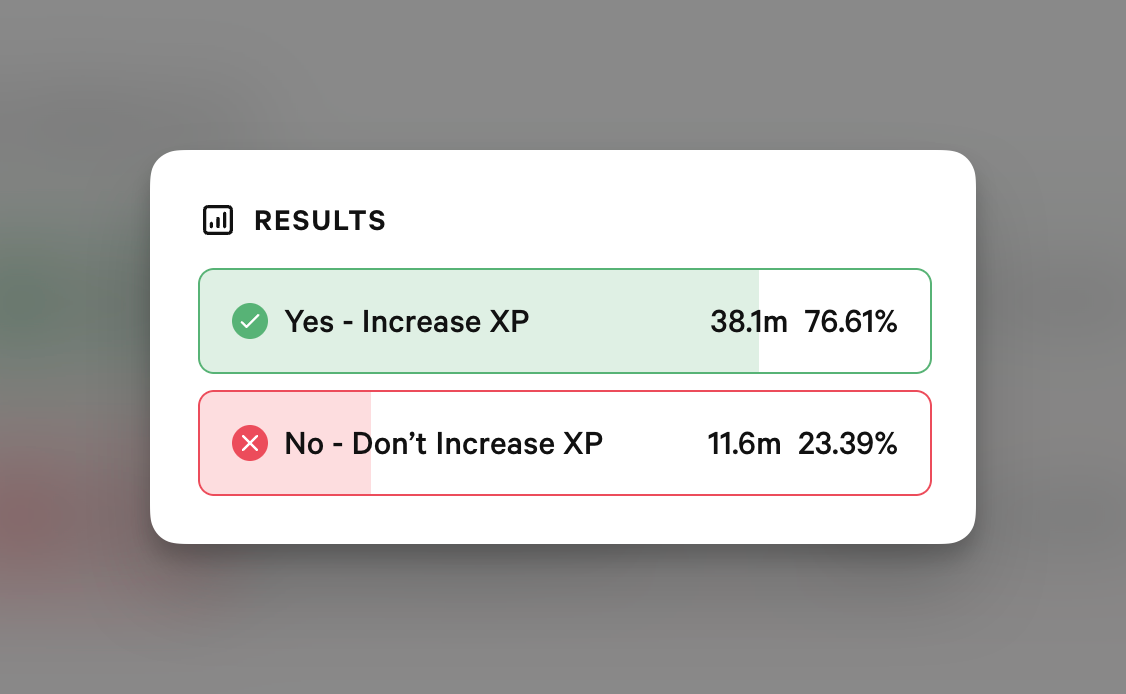 Ambire governance XP increase vote results