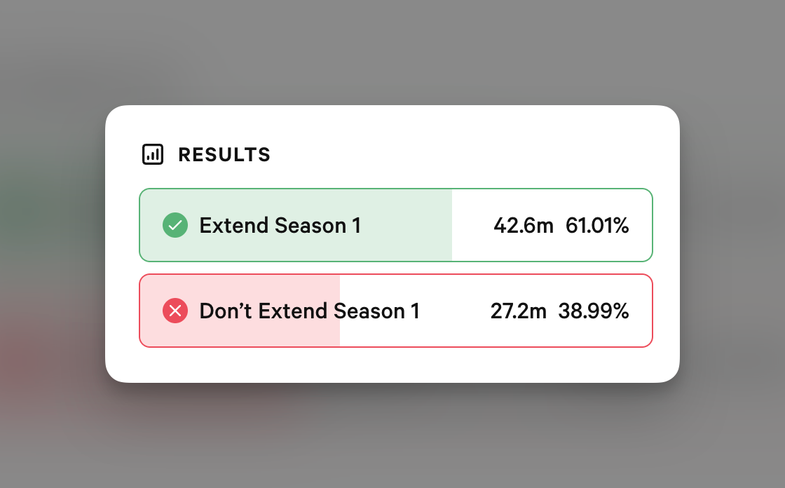Ambire Governance Vote: Extend Ambire Rewards Season 1