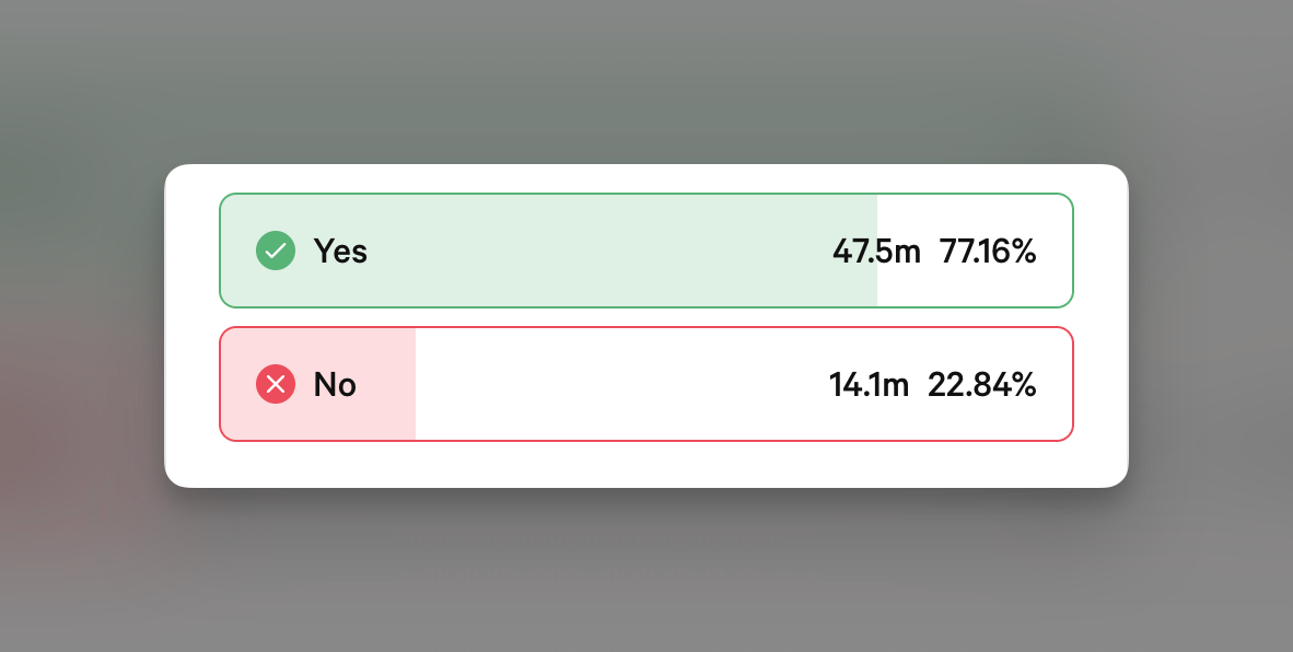 Rewards Season 2 proposal results
