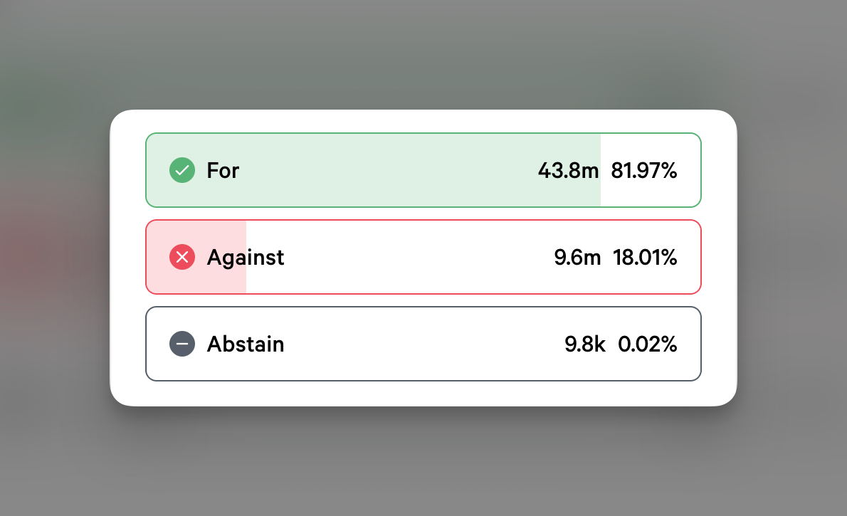 Stop $WALLET claiming proposal results