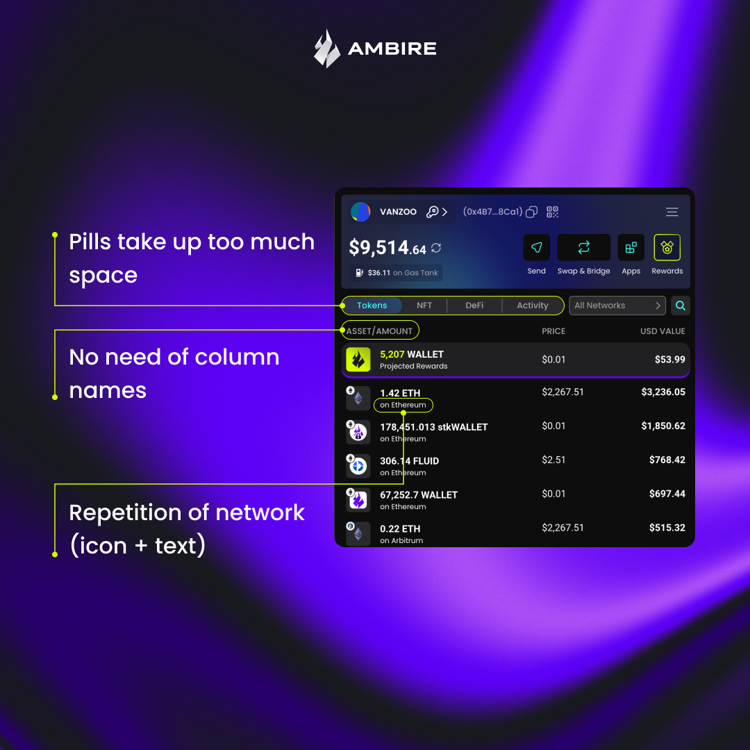 Old Ambire extension UI