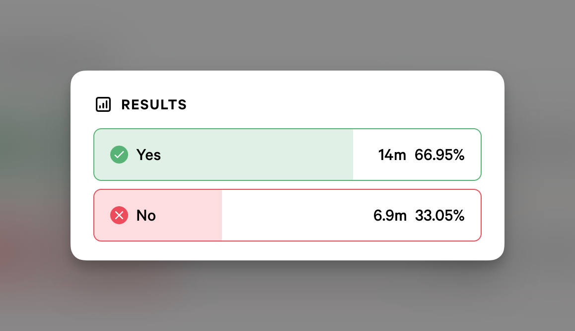 Staking rewards vote results
