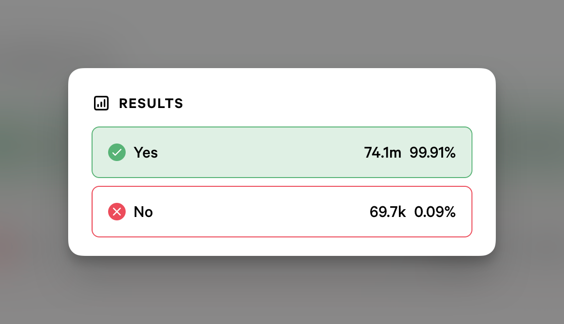 Stop S1 Claiming vote results