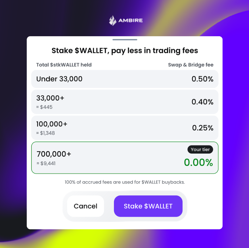 Ambire swap fee tiers based on the amount of $stkWALLET held