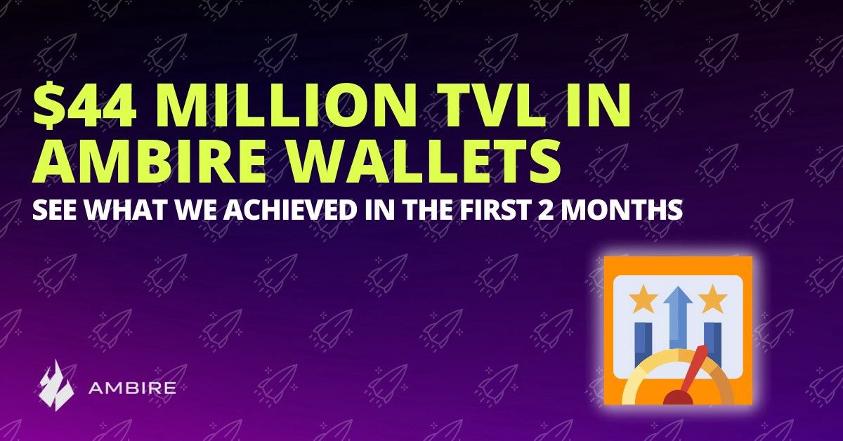 Two Months Live and $44million TVL: All the Ambire Achievements So Far