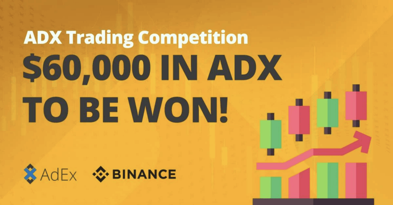 ADX Trading Competition on Binance, $60,000 in ADX to Be Won!